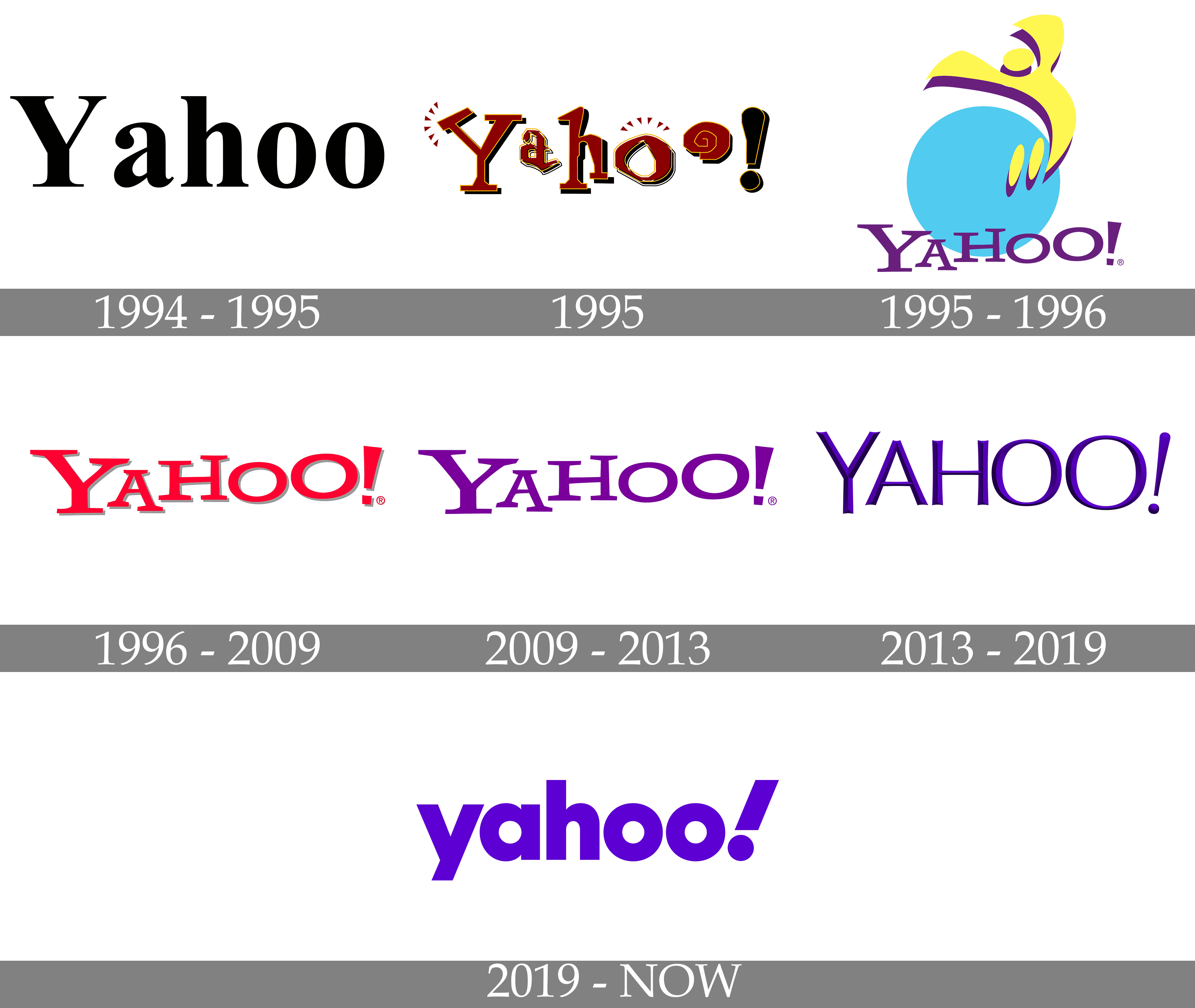 Yahoo